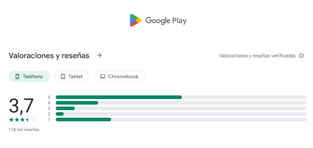 opiniones Meetic en Google Play Store