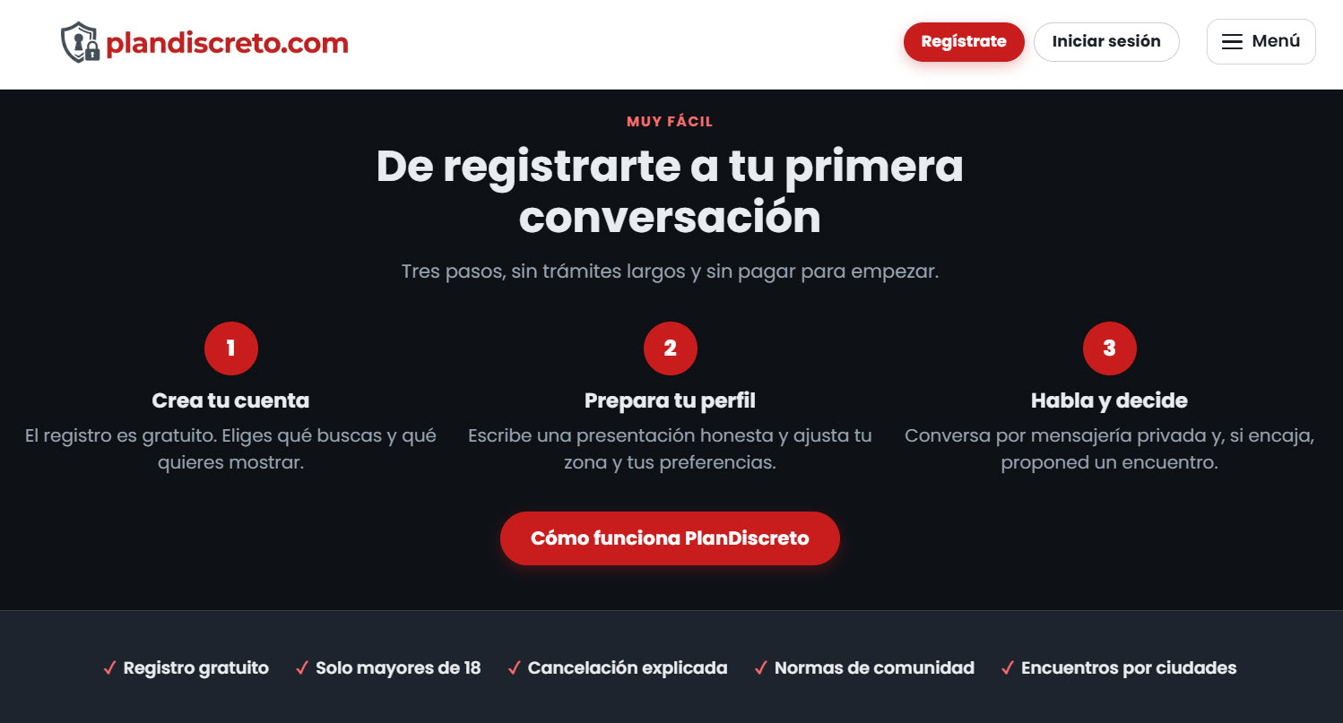 Cómo funciona PlanDiscreto